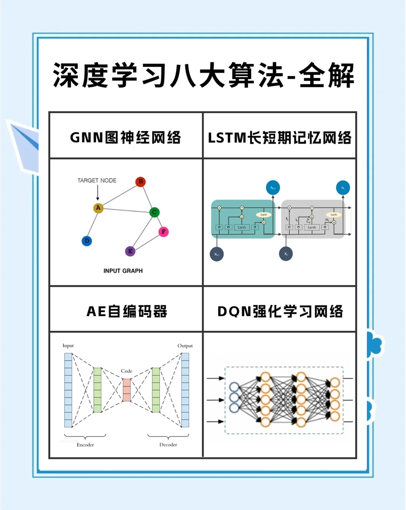 人工智能公司的崛起与未来趋势