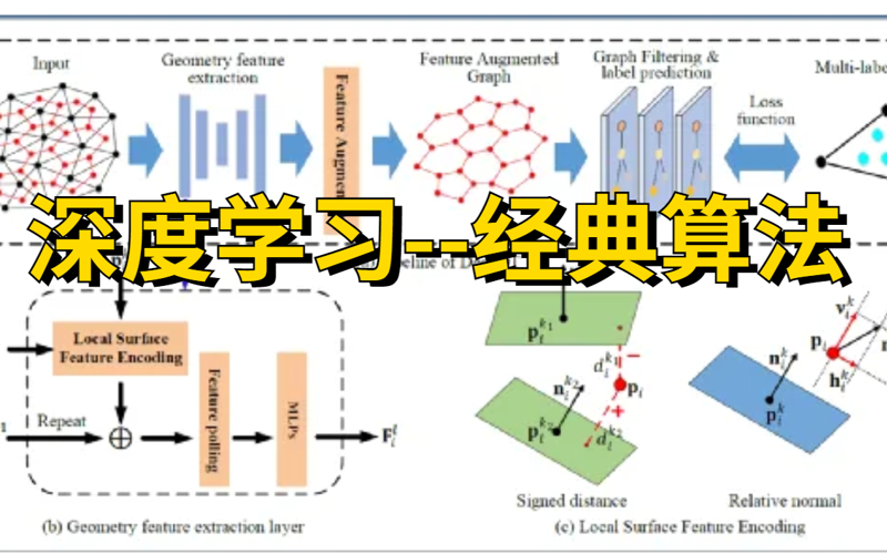 西藏联华人工智能：让智能走进高原